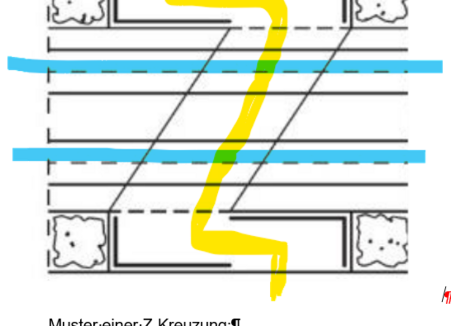 Schema einer Z-Kreuzung über eine Tram-Linie